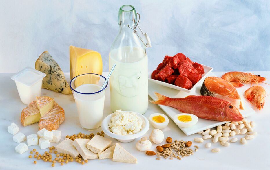 Produtos proteicos