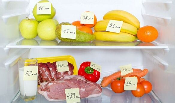 Contar o contido calórico dos alimentos asegurará unha perda de peso efectiva